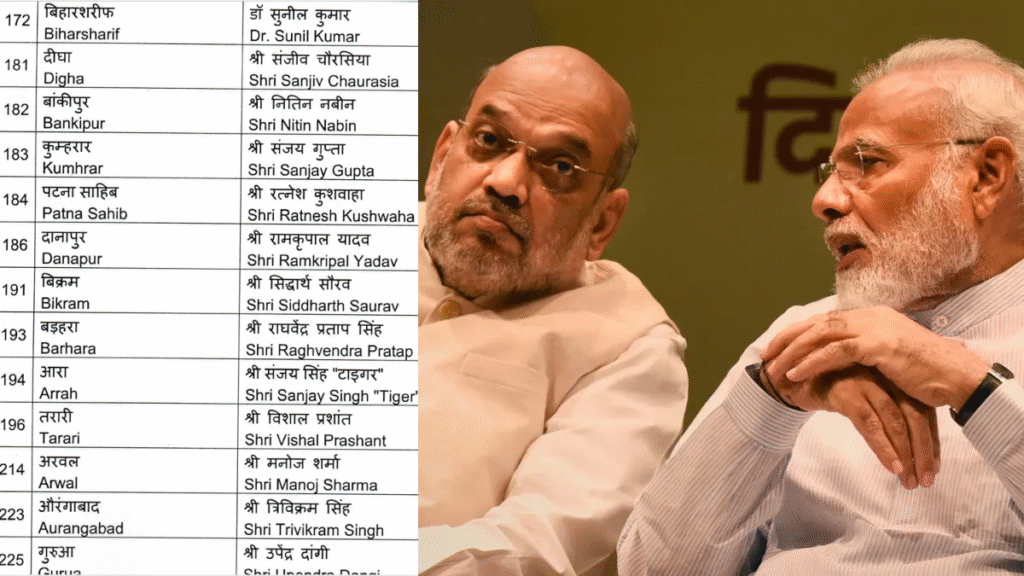 बीजेपी ने काटा 3 दिग्गजों का टिकट, आरा से चुनावी मैदान में होंगे ‘टाइगर’